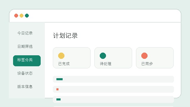类别标签