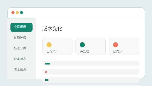 版本变化表